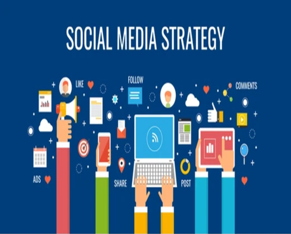 Social media strategy with hands holding laptop, tablet, and smartphone